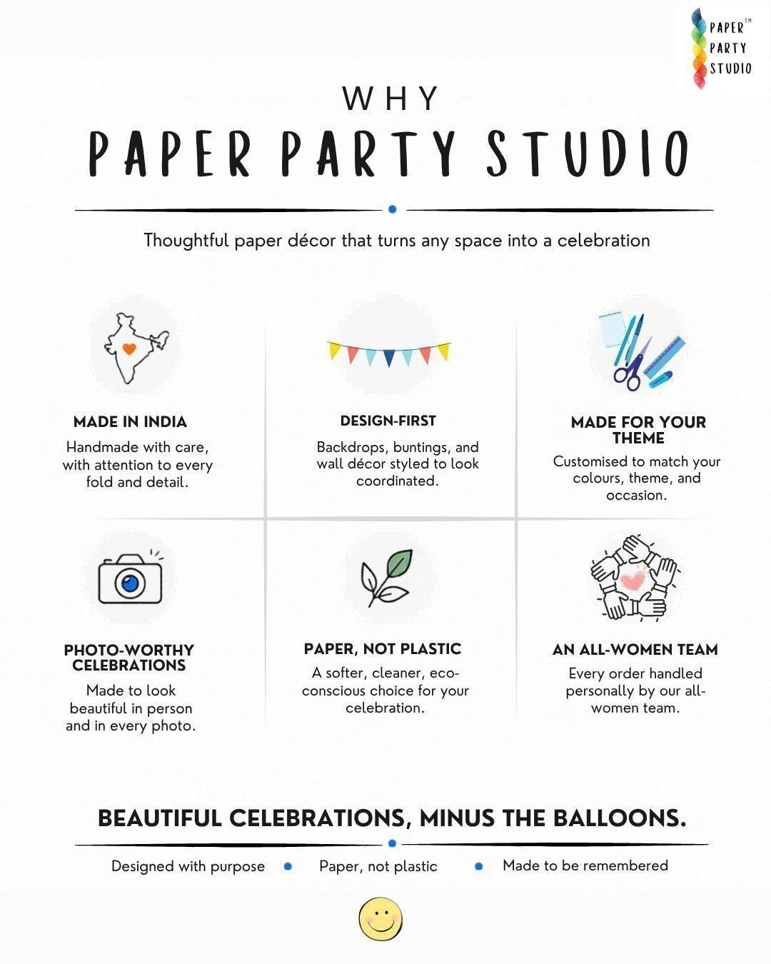 Paper Party Studio infographic highlighting handmade paper decor, sustainable practices, and custom party styling services.