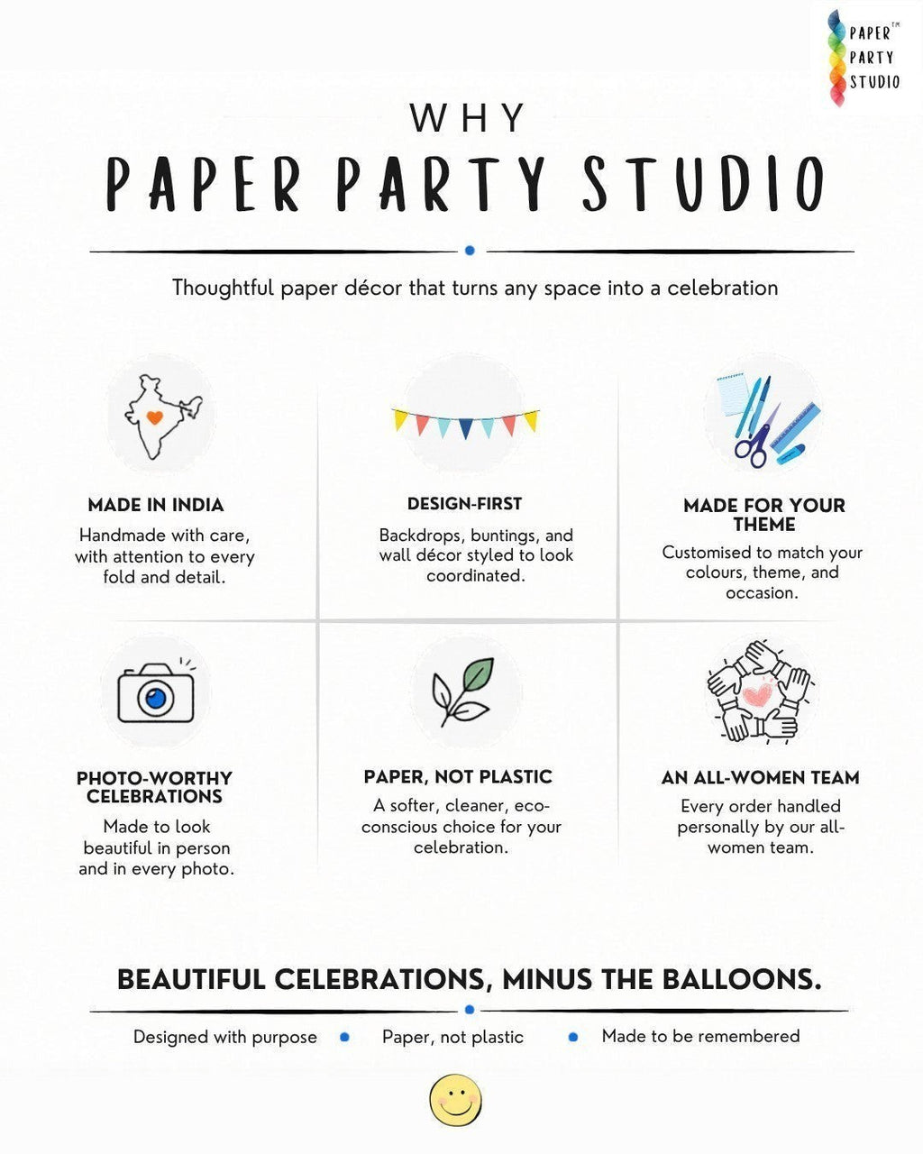 Paper Party Studio infographic highlighting handmade, eco-friendly paper party decor and custom design services.