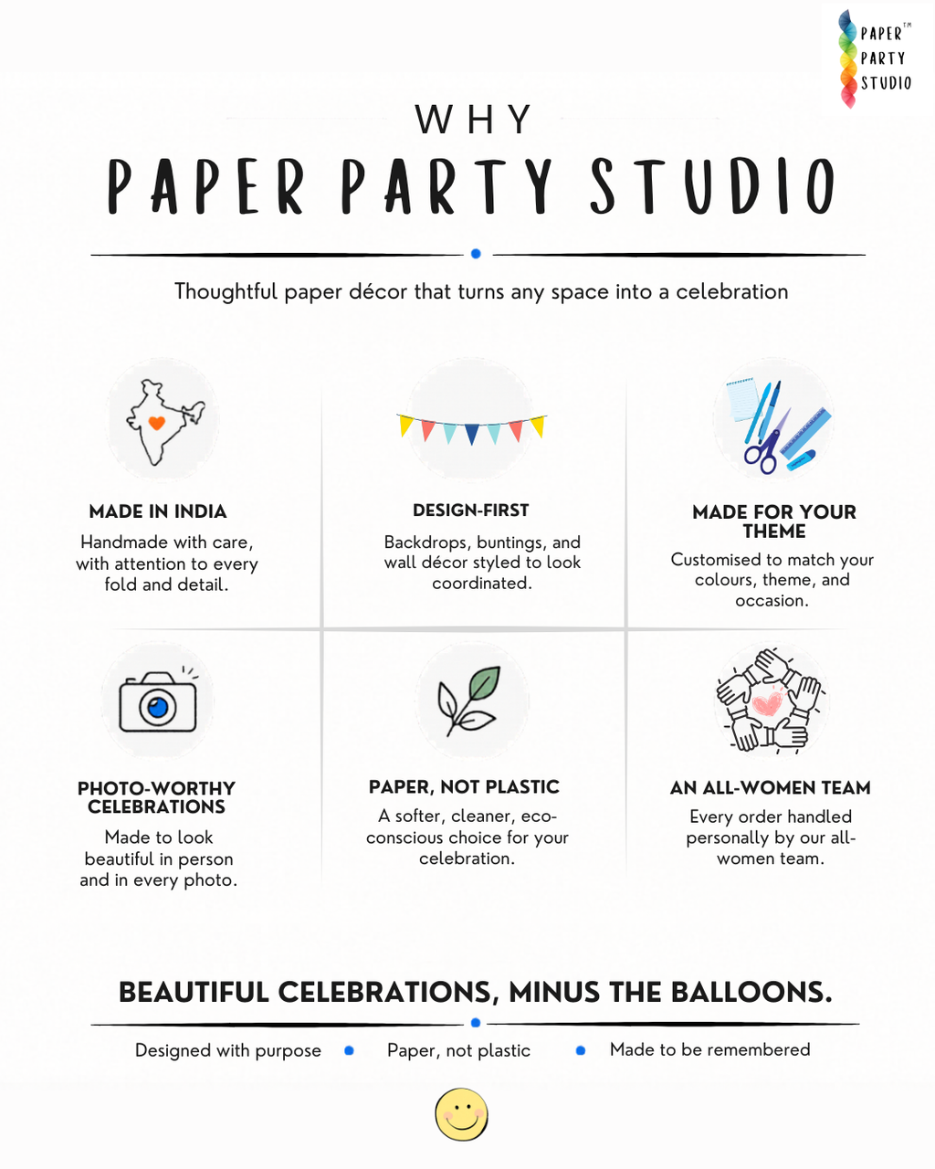 Paper Party Studio infographic highlighting handmade, design-first, and eco-conscious paper party decor values.