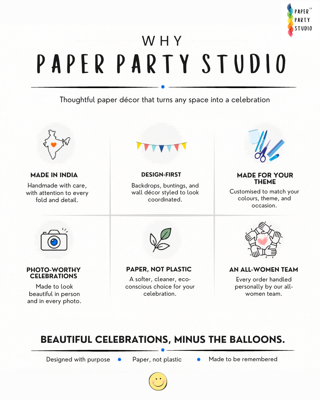 Paper Party Studio infographic highlighting handmade, design-first, and eco-conscious paper party decor values.